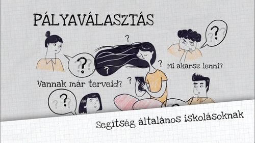 SZAKMABÖRZE